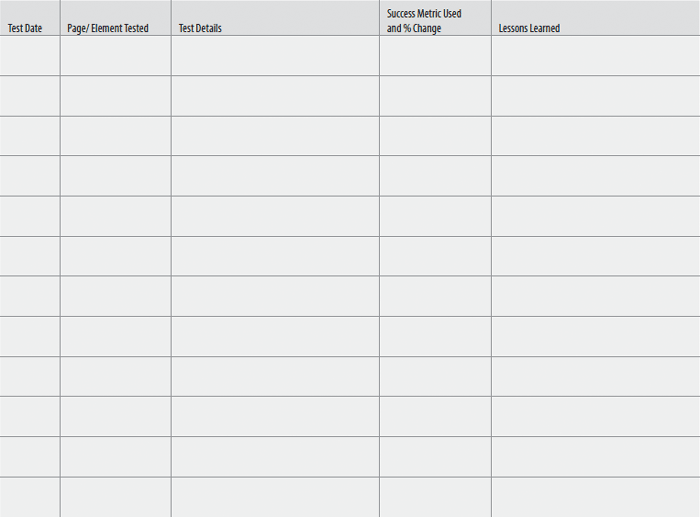 bapp03table.gif