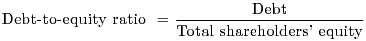 Unnumbered Display Equation