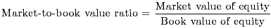 Unnumbered Display Equation