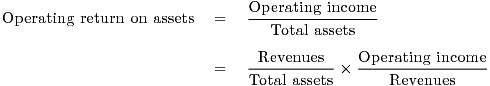 Unnumbered Display Equation