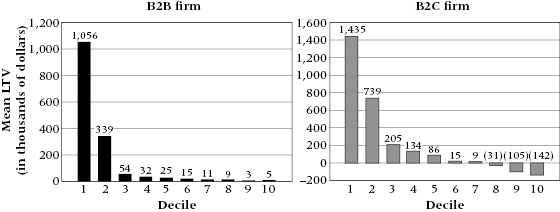 cmp1-fig-0002