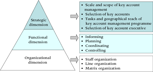 cmp14-fig-0001