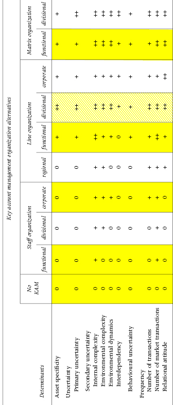 cmp14-tbl-0002