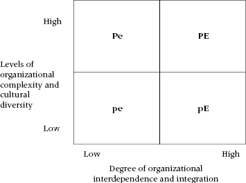 cmp23-fig-0003