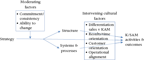 cmp3-fig-0002