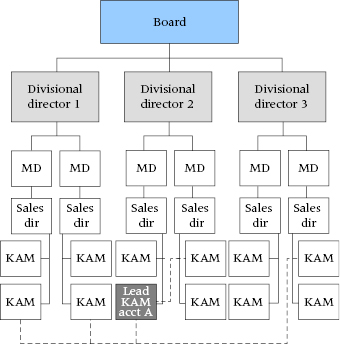 cmp3-fig-0003