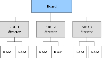 cmp3-fig-0004