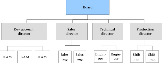 cmp3-fig-0005