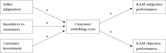 cmp4-fig-0001