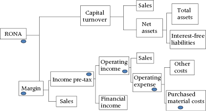 cmp5-fig-0001