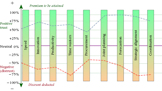 cmp5-fig-0003