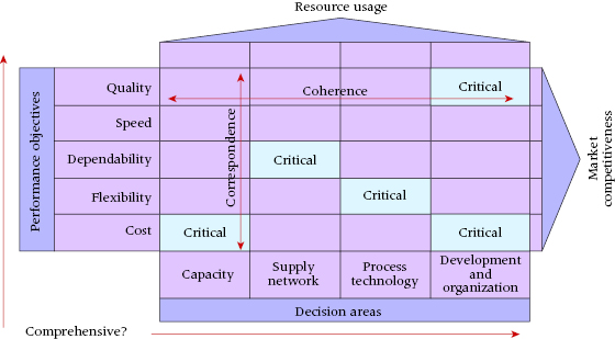 cmp5-fig-0004