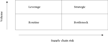 cmp5-fig-0006