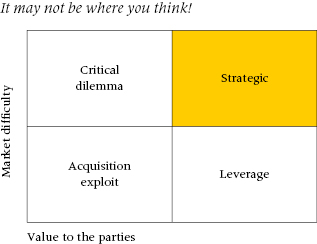 cmp5-fig-0008