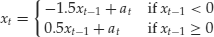 Numbered Display Equation