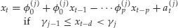 Numbered Display Equation