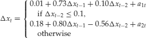 Numbered Display Equation