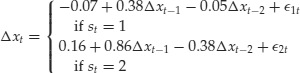 Numbered Display Equation