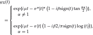 Numbered Display Equation