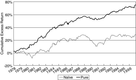 ch04fig002.eps