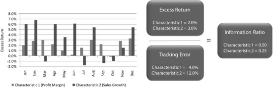 ch06fig012.eps