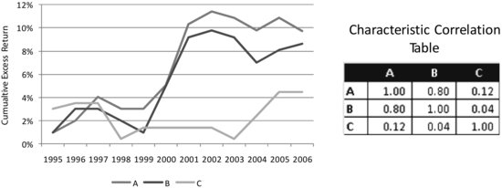 ch06fig013.eps