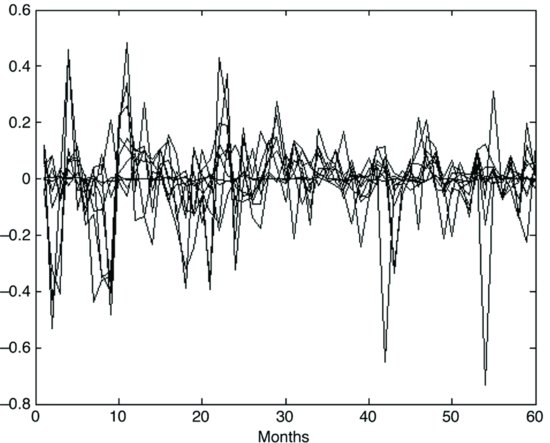 ch10fig001.eps