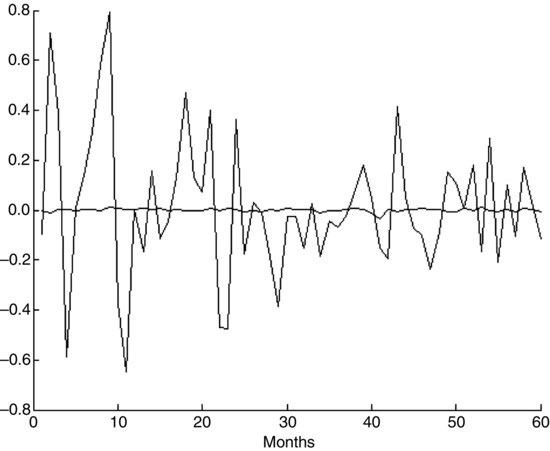 ch10fig002.eps