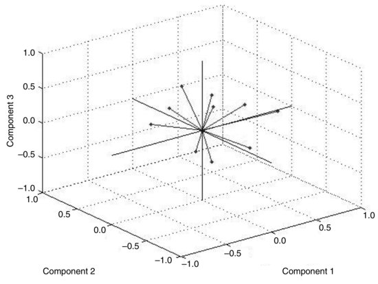 ch10fig006.eps