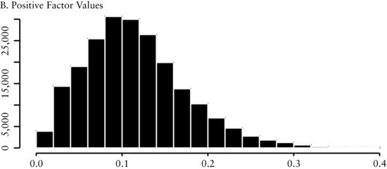 ch12fig003.eps