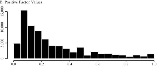 ch12fig003.eps