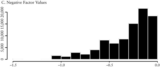 ch12fig003.eps