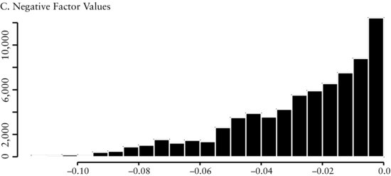 ch12fig003.eps