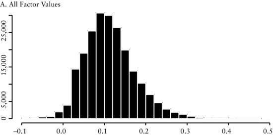 ch13fig001a.eps