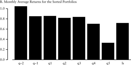 ch12fig003.eps