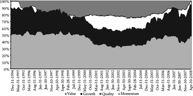 ch13fig011.eps