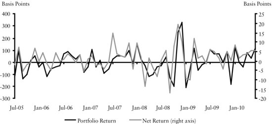 ch16fig001.eps