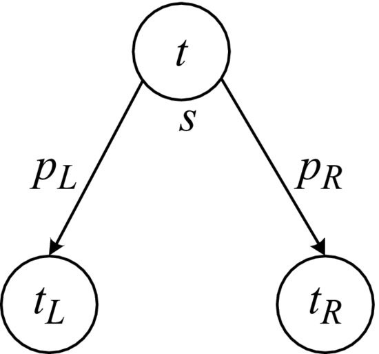 ch22fig001.eps