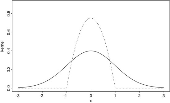 ch24fig005.eps