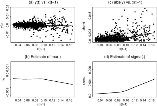 ch24fig007.eps