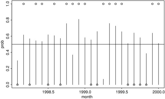 ch24fig009.eps