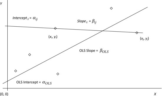 ch25fig002.eps