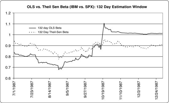 ch25fig003.eps