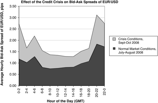 ch26fig004.eps