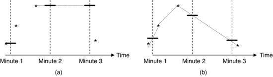 ch26fig008.eps