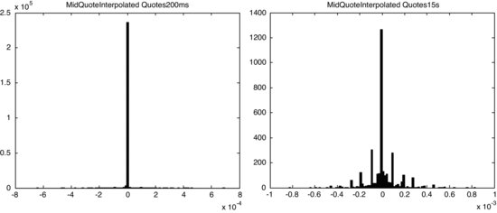 ch26fig010.eps