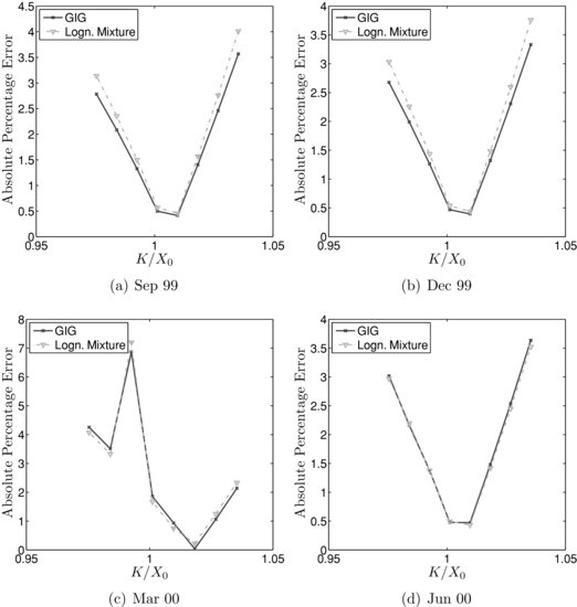 ch31fig002.eps