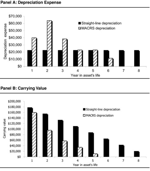 ch32fig002.eps