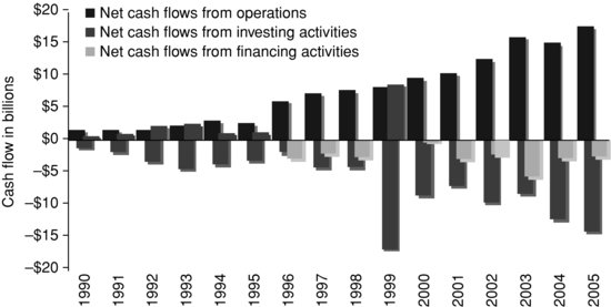 ch34fig002.eps