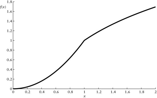 ch35fig001.eps